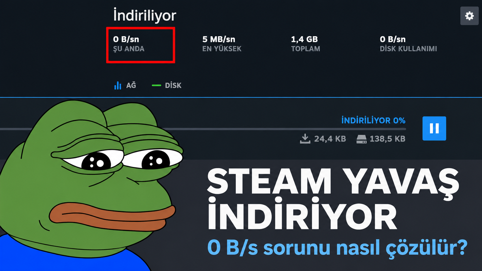 Steam’de 0 B/s indirme hızını gösteren temsili ekran ve kulaklıklı üzgün kurbağa karakteri.